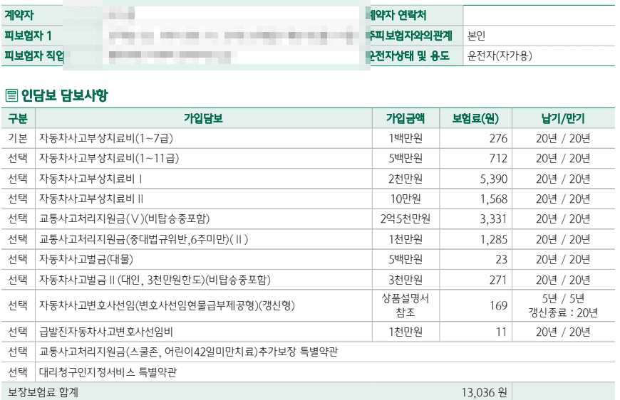 하나손해보험 더베스트 운전자보험 궁금해요