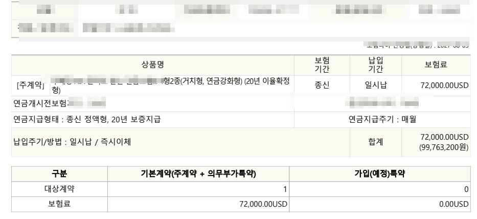AIA생명 달러연금보험 50대 여성 일시납 20년 280% 환급률 정말인가요?
