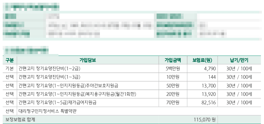 하나손해보험 재가급여보험 50대 남성 노치원보험 어떤가요?