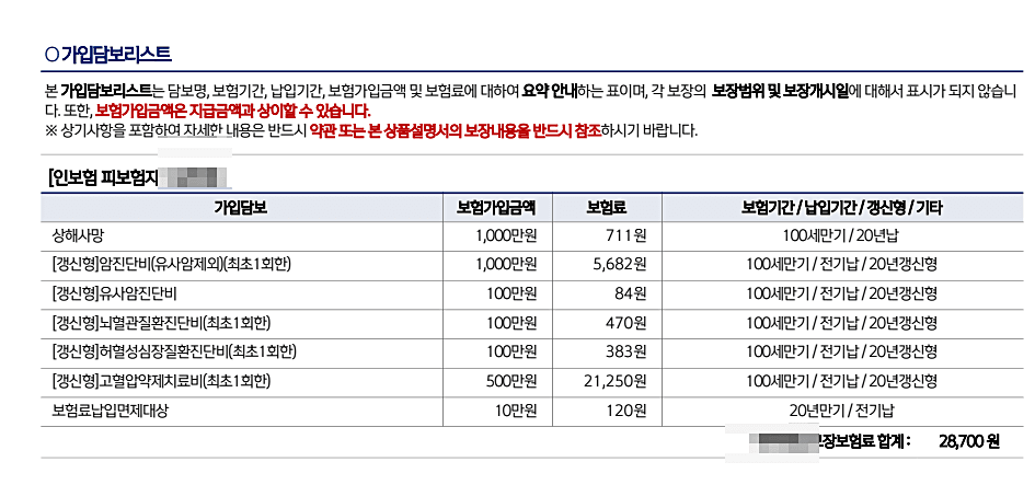 고혈압진단비보험 신한이지 면책기간없이 500만원 괜찮네요