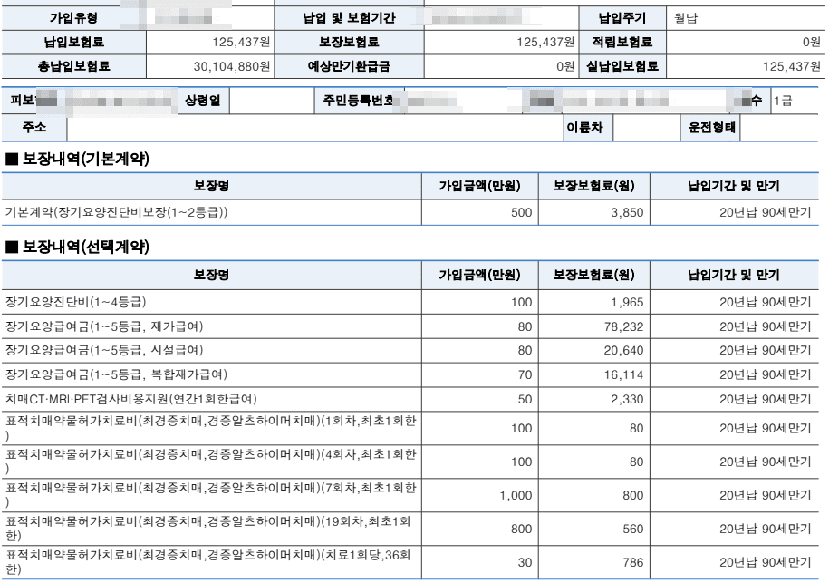 농협손해보험 복합재가급여보험 50대 남성 재가보험 어떤가요?