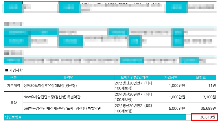 라이나손해보험 5회받는암진단비보험 30대 여성 암특정치료비보다 괜찮죠?