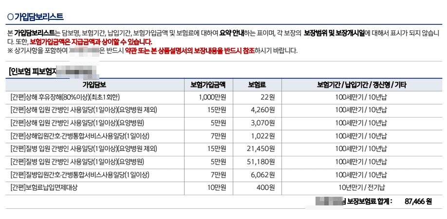 신한EZ손해보험 간병인보험 90대 부모님 간병보험 어떤지 궁금합니다