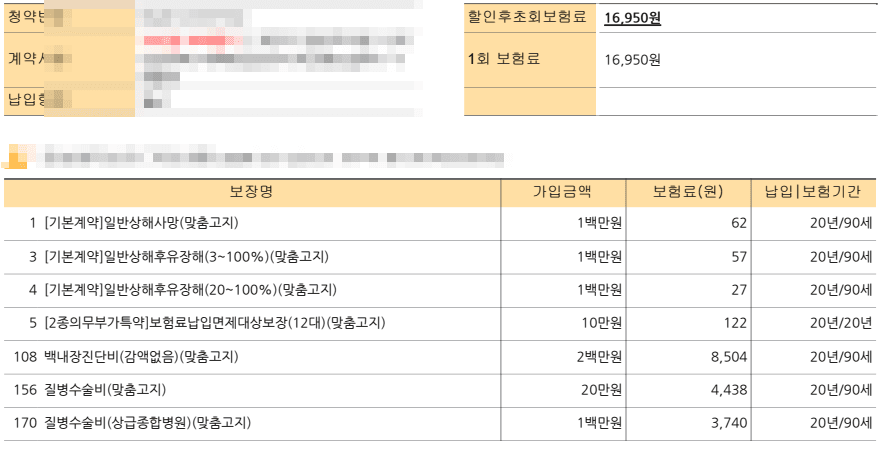 KB손해보험 백내장진단비보험 20대 여성 추천 해주시는거죠?
