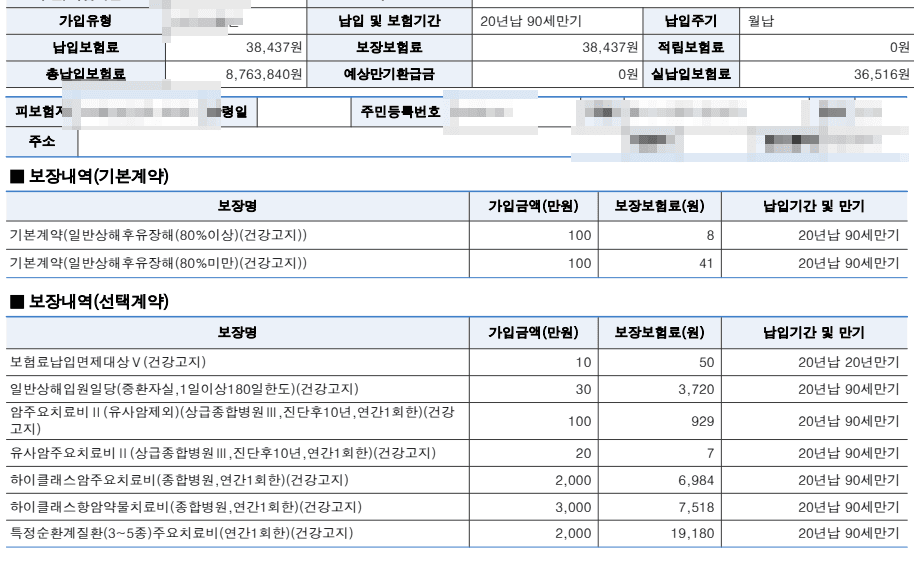 농협손해보험 하이클래스 암주요치료비 암보험 30대 여성 치료비 어때요?