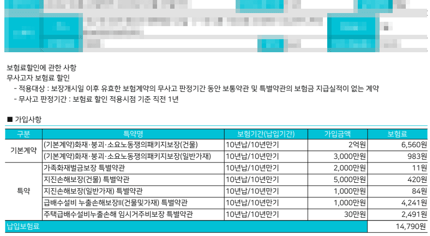 라이나손해보험 주택화재보험 급배수시설누출손해 배관보장 어때요?