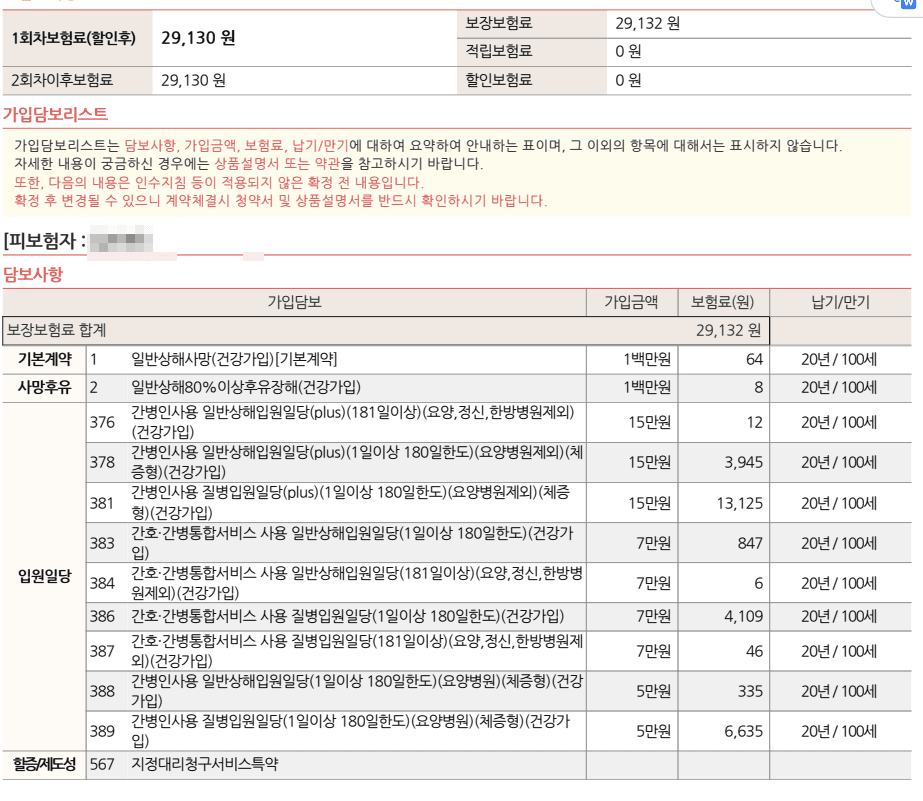 메리츠화재 간병인보험 체증형 40대 여성 궁금해요