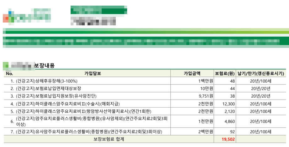 DB손해보험 암생활비보험 암보험 40대 남성 암진단비보다 좋죠?