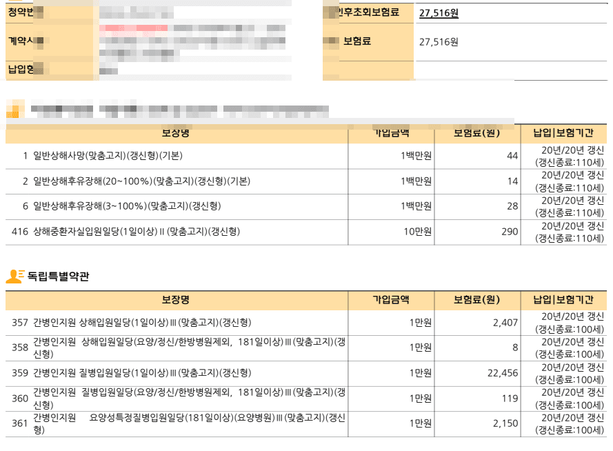 KB손해보험 간병인지원보험 30대 여성 간병보험 괜찮죠?