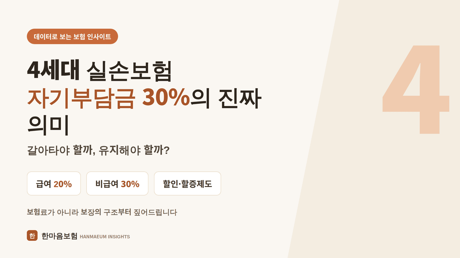 4세대 실손보험, 갈아타야 할까? 자기부담금 30%의 진짜 의미
